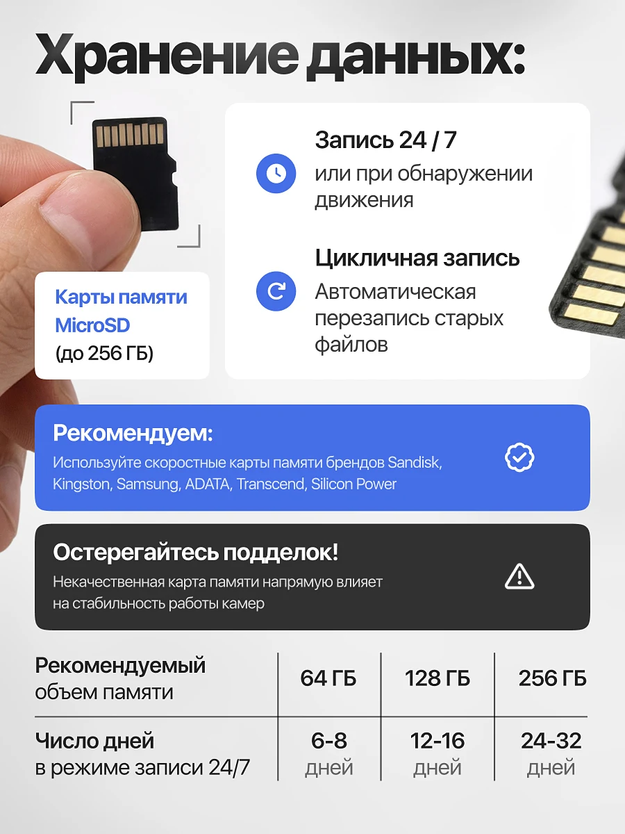 Уличная камера видеонаблюдения — слайд 6