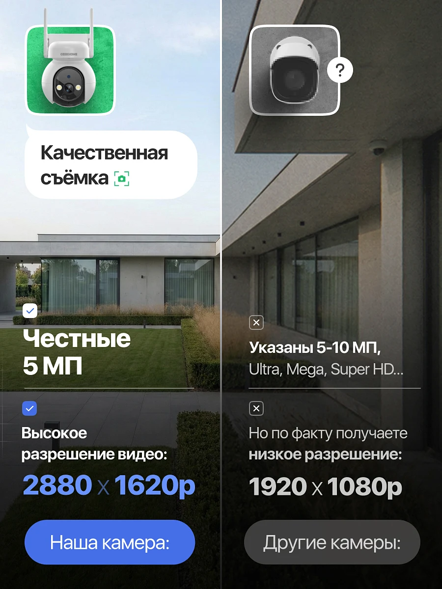 Уличная камера видеонаблюдения — слайд 1