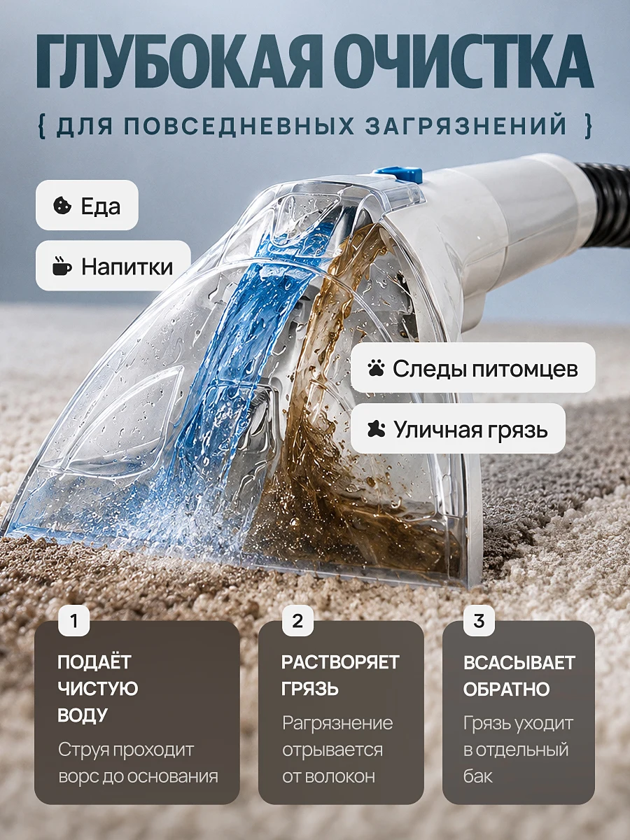Моющий пылесос — слайд 14