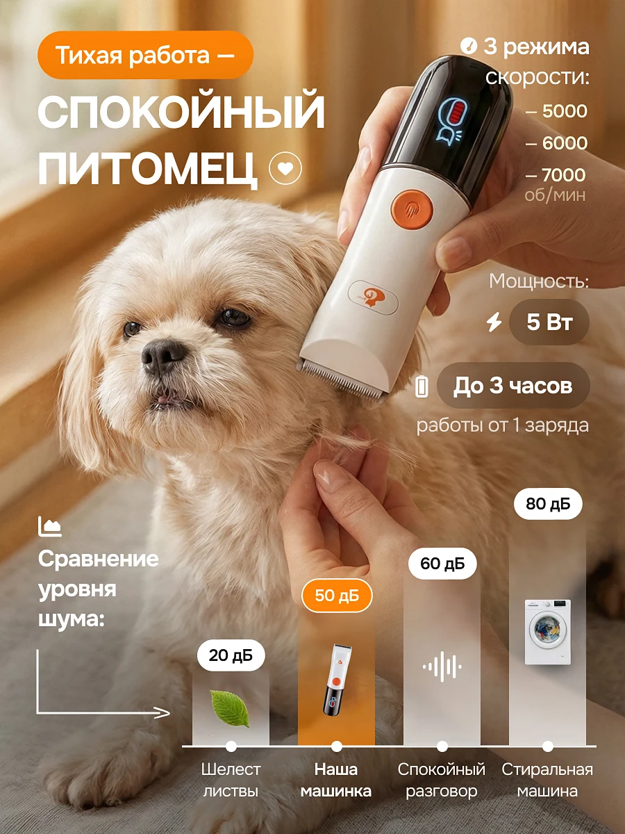 Машинка для стрижки животных — слайд 4