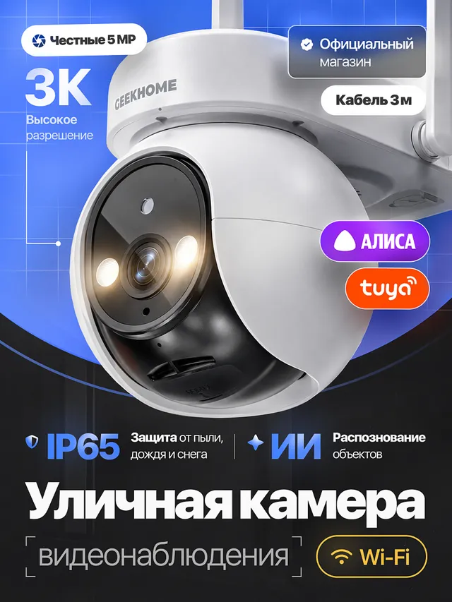 Уличная камера видеонаблюдения — дизайн карточки