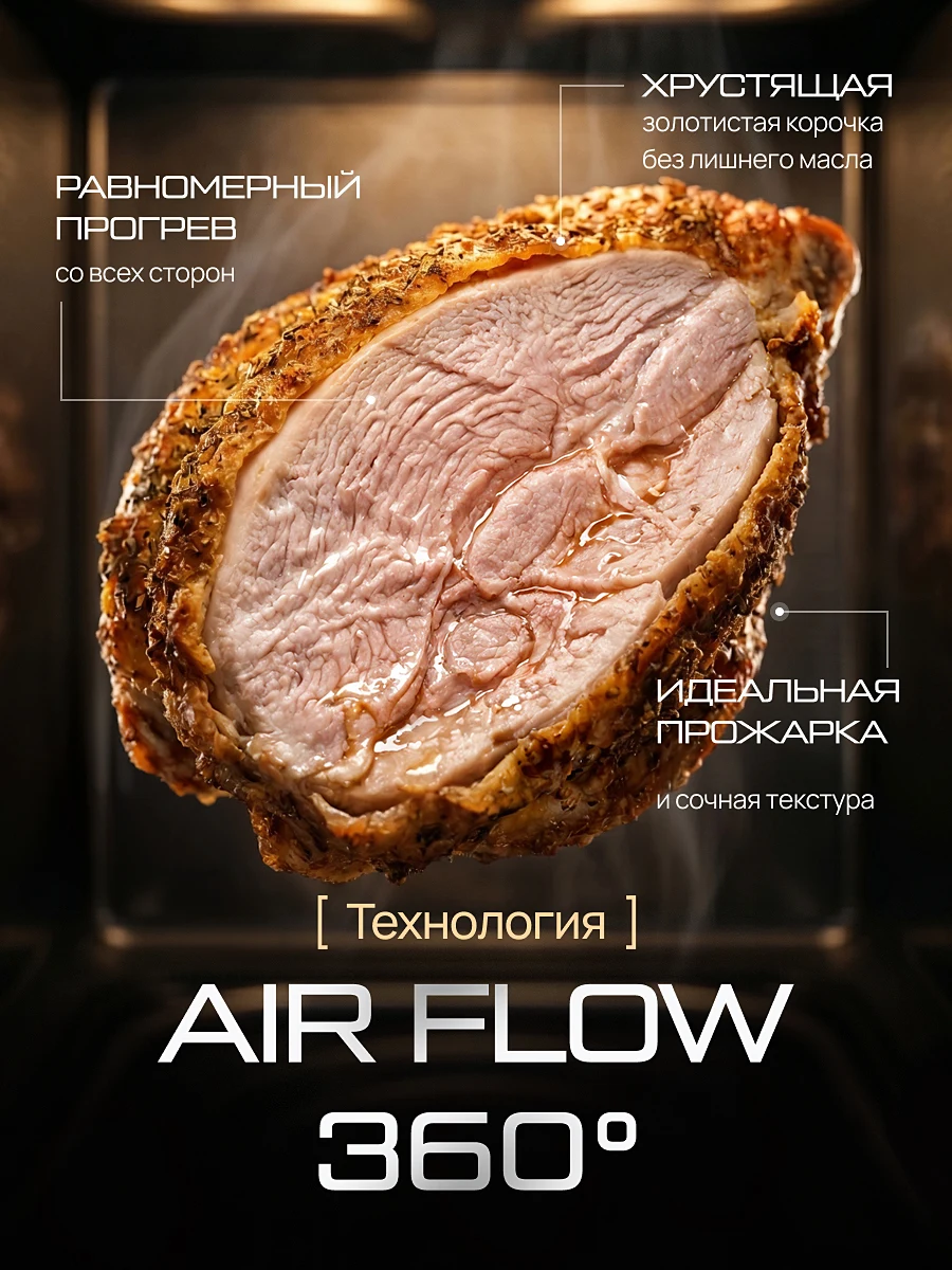 Аэрогриль — слайд 4