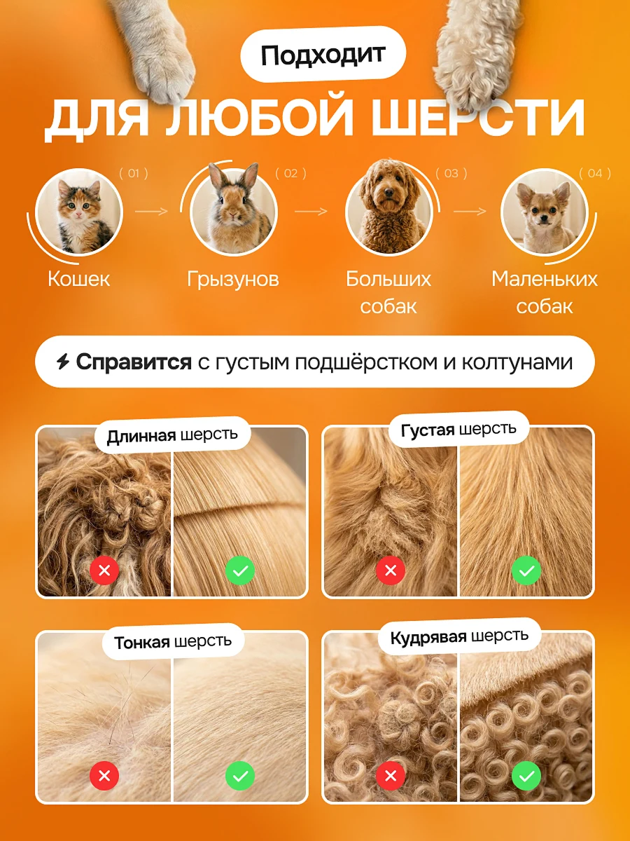 Машинка для стрижки животных — слайд 2