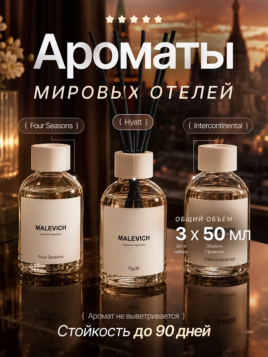 Подборка обложек для разных товаров — обложка, вариант 2