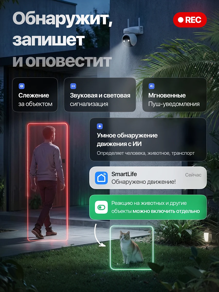 Уличная камера видеонаблюдения — слайд 5