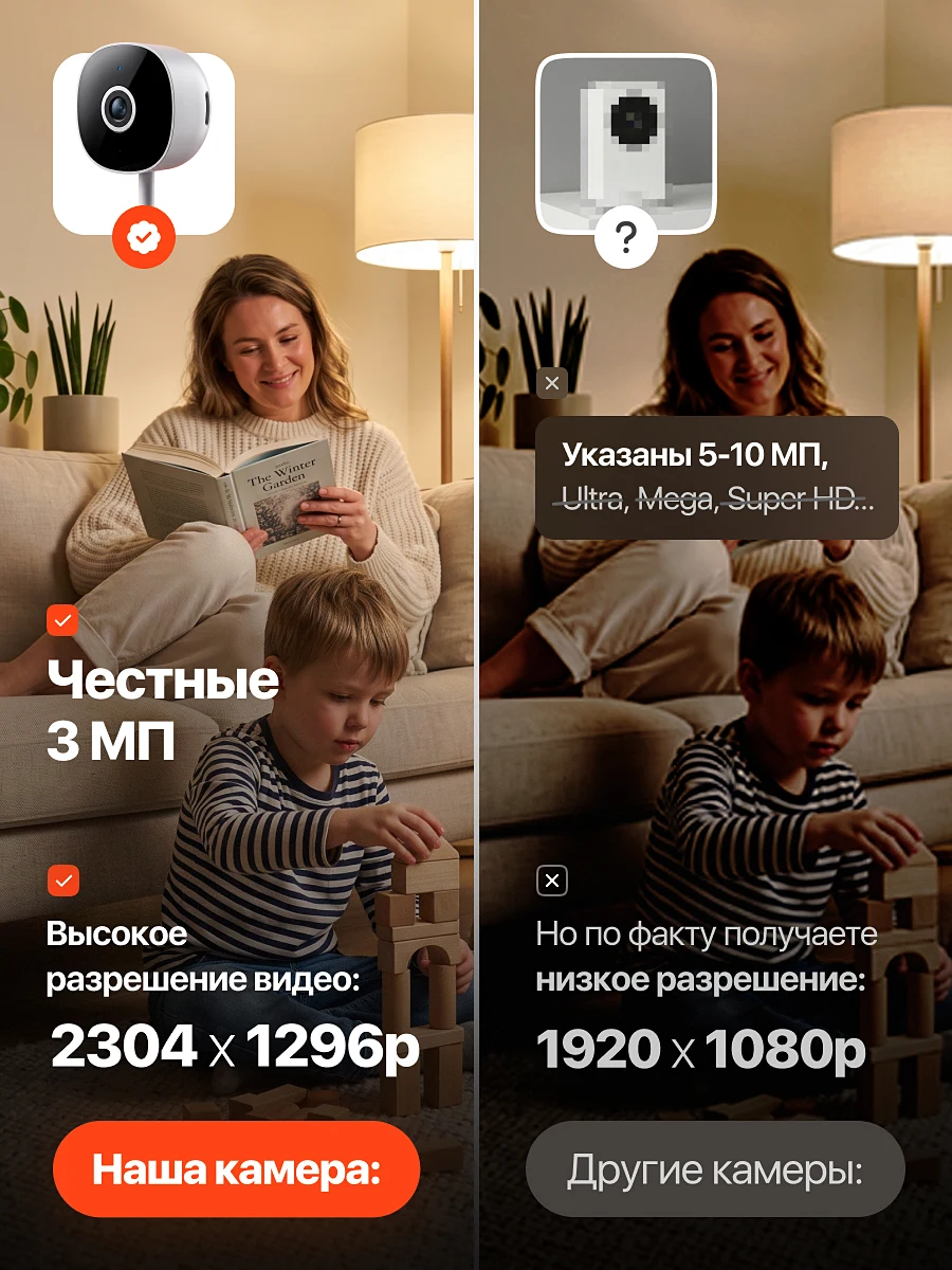 Умная камера для дома — слайд 1
