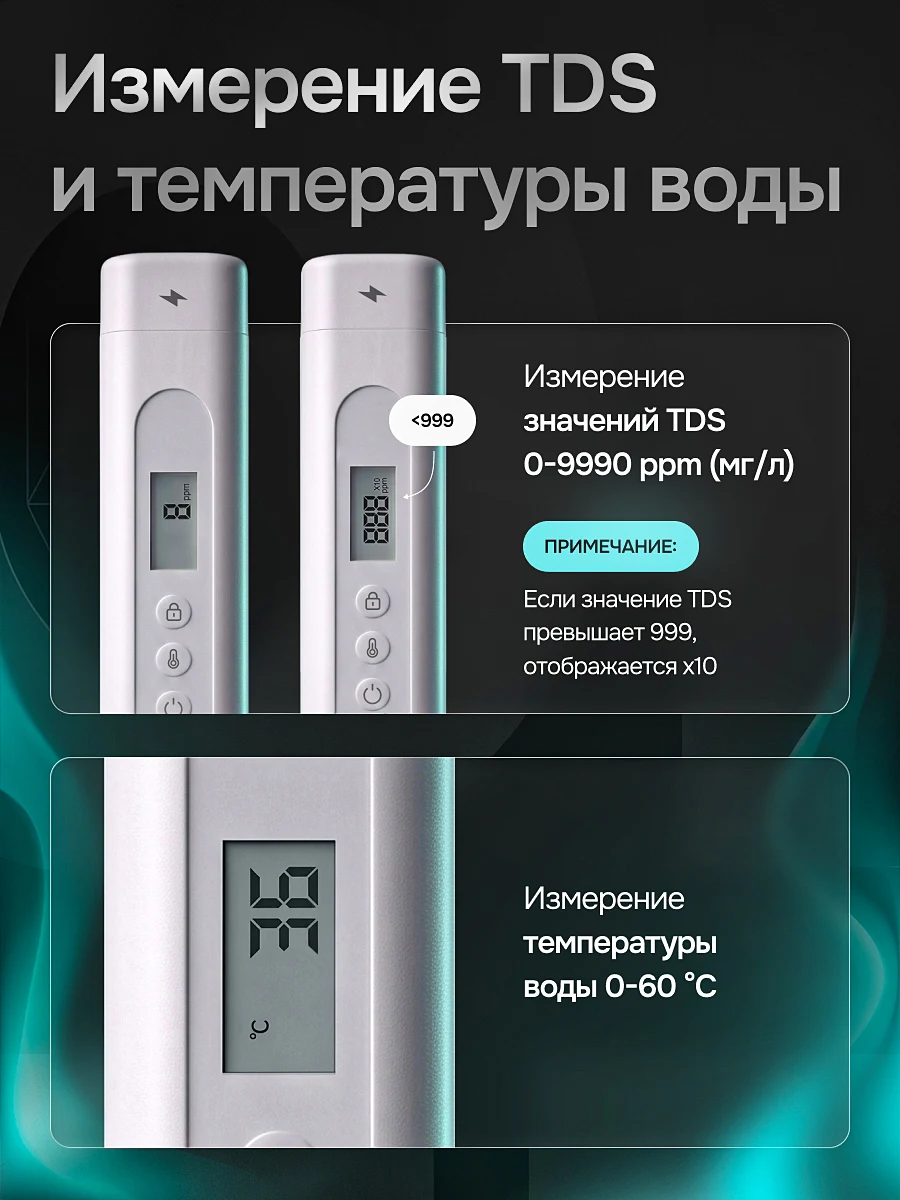 Тестер качества воды — слайд 4